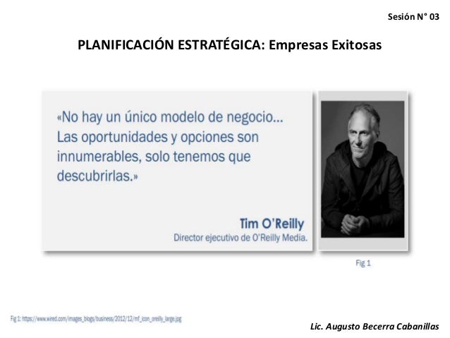 Blog de Aula CM